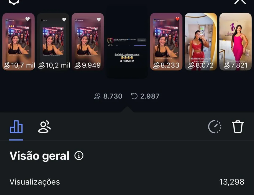 Painel completo dos stories de evento
