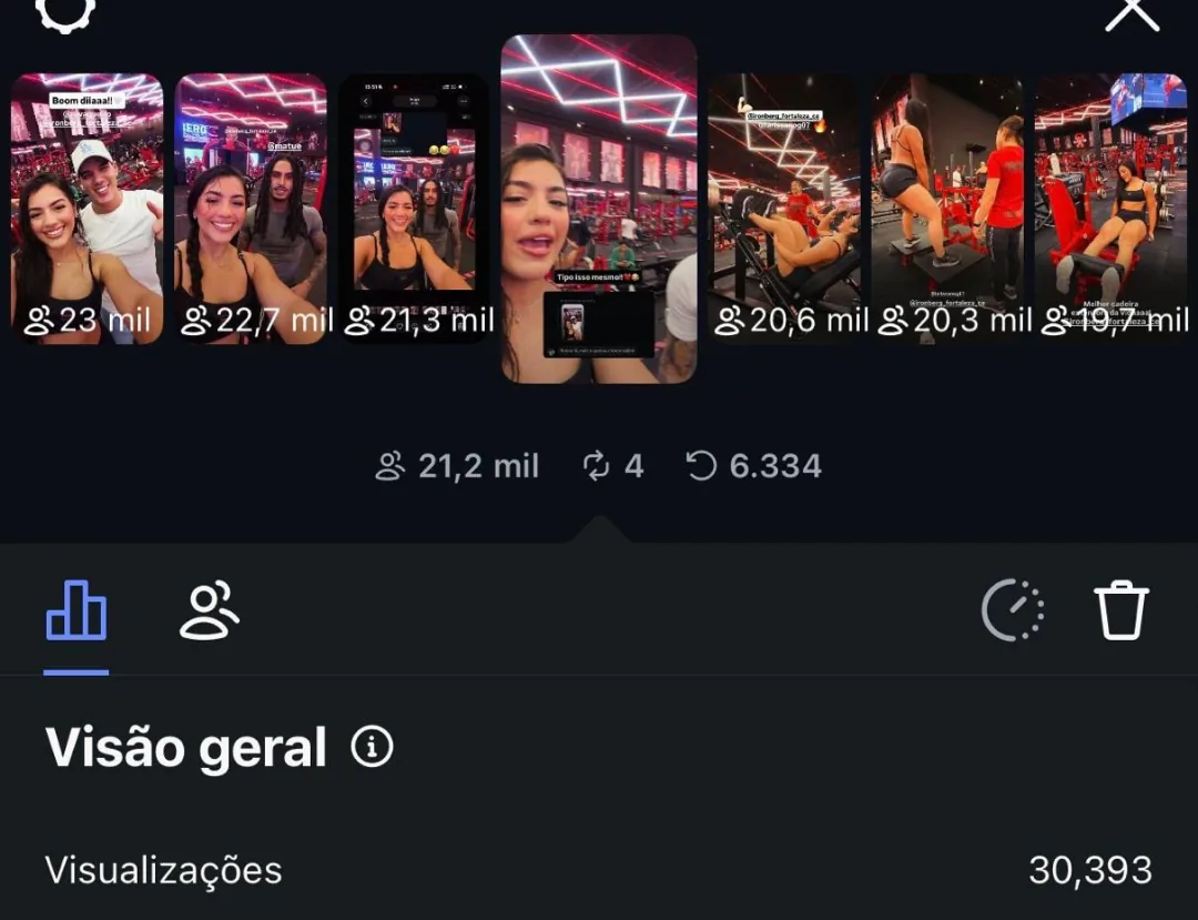 Painel completo dos stories na Ironberg